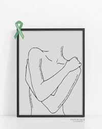 Pin On Projects To Try