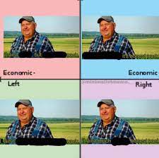 Political Compass Memes It Ain T Much But It S Honest Work Facebook