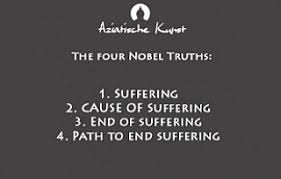 The Teachings of Buddha | Buddha's Teaching of Wisdom
