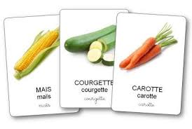 L Imagier Des Fruits Et Legumes A Imprimer Imagier Fruits Et Legumes Fruits Et Legumes Apprendre Le Francais Dessine Moi Une Histoire
