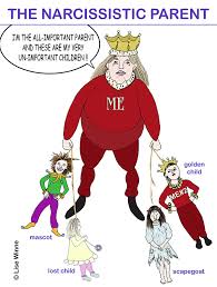 Life As The Scapegoat