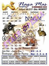 1 New Message Kode Syair Hongkong 13 November 2020 Forum Syair Togel Hongkong Singapura Sydney