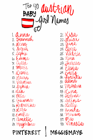 List Of Top 40 Most Popular Austrian Baby Girl Names For 2012 Most Recent Data In Austria Anna Hannah Lena Sophi Baby Names Girl Names Baby Girl Names