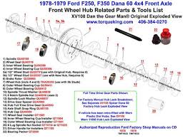 The arrangement and count of fuse boxes of electrical safety locks established under the hood, depends on car model and make. Fuse Box Diagram For 1979 F150 Diagram Base Website 1979 F150 Powerpointtemplatediagram Verosassi It