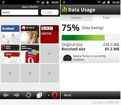 You can open several web pages at a time even in a weak internet connection. Download Opera Mini 2012