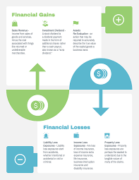 Pin On Comparison Infographic Design Ideas Examples