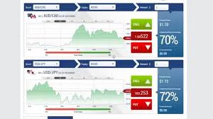 Swing trading halal or haram islamicfinance from i.ytimg.com is stock trading haram / options trading halal or haram practical islamic finance : Binary Code Https Www Facebook Com 1642626422674939 Vid Facebook