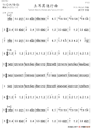 刘宇宁 天问钢琴抒情版 山河令 主题曲 word of honor ost piano tutorial easy.mp3. åœŸè€³å…¶è¿›è¡Œæ›² ç®« ç¬›ç®«è°± ä¹è°±ç½'