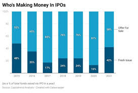In this article, we analyse the company and its ipo to equip you with vital information needed to make informed investment decisions. 8wl9gxrp1w0ujm