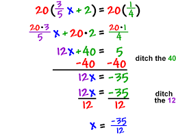 Fractions in algebra we can add, subtract, multiply and divide fractions in algebra in the same way we do in simple arithmetic. Dealing With Fractions Decimals 2