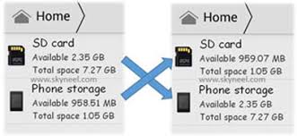 By doing this, the phone will recognize the sd card as internal storage. Swap Internal Storage With The Sd Card In Android Lollipop And Kitkat
