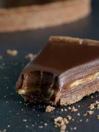Tarte Chocolat Banane Facile Recette Tarte Au Chocolat Tarte Au Chocolat Banane Recette Facile