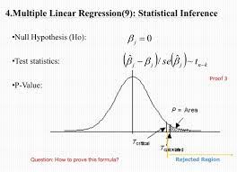 P Value Formula Google Search P Value Null Hypothesis Linear Regression