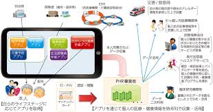 関連画像