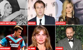 Census also lists other common surnames in english like johnson, jones, and miller. How To Pronounce Posh Surnames Daily Mail Online