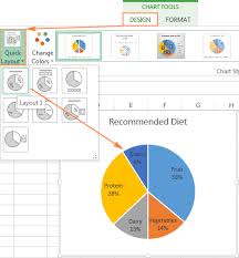 Pie Chart Format Lamasa Jasonkellyphoto Co