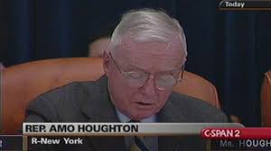 Internal Revenue Service Budget