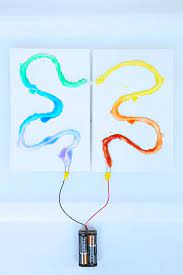 How To Make Salty Circuits A Simple Circuit Project For Kids Babble Dabble Do In 2020 Simple Circuit Projects Science Projects For Kids Simple Circuit
