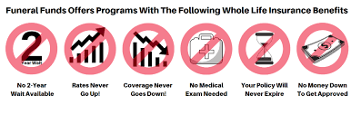 This type of no medical life insurance is meant to cover final expenses associated with dying such as funeral expenses, and outstanding debts. Protect Your Loved Ones Get Insured Today