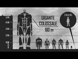 Videos Matching Fictional Giants And Titan Size Comparisons