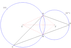 Pour créer un polygone pour créer une médiatrice. Angles Inscrits Au College