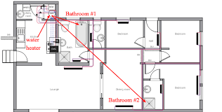 Dec 09, 2020 · for gas water heaters, it usually takes on average 30 to 40 minutes for the water in the tank to be completely heated. Why Your Shower Takes Forever To Heat Up Minneapolis Saint Paul Plumbing Heating Air