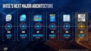 intel 10nm ice lake cpu benchmark leak out huge ipc gain