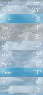 เช็คสภาพอากาศง่ายๆ ด้วย google ในคลิ้กเดียว ในช่วงปลายปี หลายคนอาจจะเริ่มได้รับสัมผัสกับลมหนาว ทำให้. Mwg9ty 96svcym
