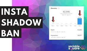 This Guide Explains What A Shadowban In Instagram Is How You Got Shadowbanned How Long It Takes And How To R How To Use Hashtags Instagram Insights Instagram