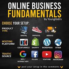 Credits Money Gym Go Follow Money Gym On Instagram Facebook Ads Manager Facebook A Business Ideas Entrepreneur Business Entrepreneurship Business Motivation