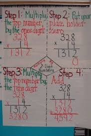 Pin On Multiply Multi Digit Numbers