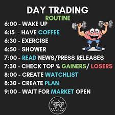 Shopify Dropshipping Ideas Of Dropshipping Shopifydropshipping Online Entrepreneurs Entrepreneur Quotes Entrepr Trading Quotes Trading Charts Day Trading