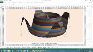 3d Charts And Graphs In Excel