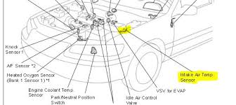 Trouble code p0171 and p0450. P0110 1997 Toyota Camry Intake Air Temperature Circuit Malfunction