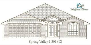 It is originally a ranching and farming community which has evolved into the largest city in the county. Ytkfb7unu9uoim