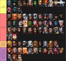 Discover channel profile, estimated earnings, video views, daily data tracking and more! A Guide To Characters Version 1 1 Future Fight