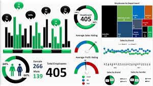 How To Build Interactive Excel Dashboards In 2020 Data Visualization Tools Data Visualization Infographic Data Visualization