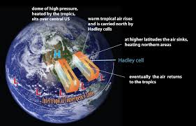 Historic 'heat dome' will bake the us for weeks on end with more than 265 million americans set to be hit with scorching highs of between 90 and 120 degrees by early next week. Heat Wave Heat Dome Hadley Cell The Old Farmer S Almanac