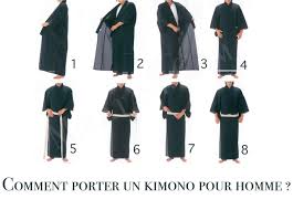 Authentique kimono japonais,yukata,vêtements traditionnel japonais (samue,jinbei,haori).chaussures,chaussettes, sandales (tabi,jikatabi,zori,geta). Comment Mettre Un Kimono Pour Homme