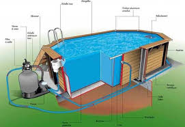 Le Groupe Ou Bloc De Filtration Pour Piscine Hors Sol