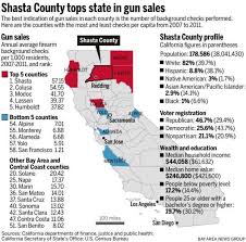 See full list on wikihow.com Welcome To Shasta County California S Gun Buying Capital The Mercury News