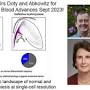 Profile Picture of Congratulations to Drs Raymond Doty and Jan Abkowitz - cceh.ioon Google