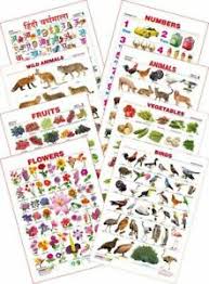 Details About Set Of 8 Educational Chart School Home Wall Poster Activity Education For Kids