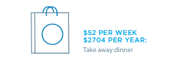 We did not find results for: How To Save 10k For A Rainy Day Anz