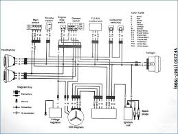 In pdf or jpg files. Yamaha 250 Wiring Diagrams Wiring Diagram Export Plunge Dilemma Plunge Dilemma Congressosifo2018 It