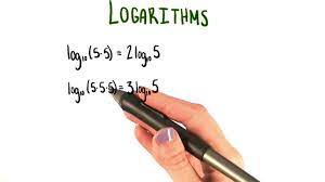 Then ln(0.5) = ln(e x) ln(0.5) = x Get Rid Of The Exponent College Algebra Youtube