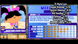 The first game was developed by humongous entertainment and published by infogrames entertainment sa and released for microsoft windows and macintosh platforms in 2001. Backyard Basketball 2001 All 32 Characters Ranked Youtube