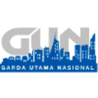 Check spelling or type a new query. Garda Utama Nasional Linkedin