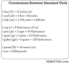 pounds to tons chart gbpusdchart com