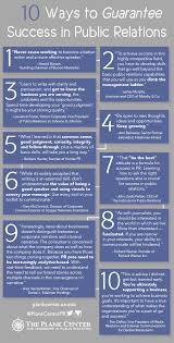 The Plank Center For Leadership In Public Relations Public Relations Public Relations Jobs Public Relations Career